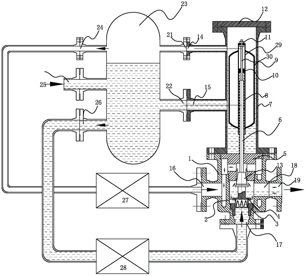 A self-operated gas-liquid two-phase liquid level control valve