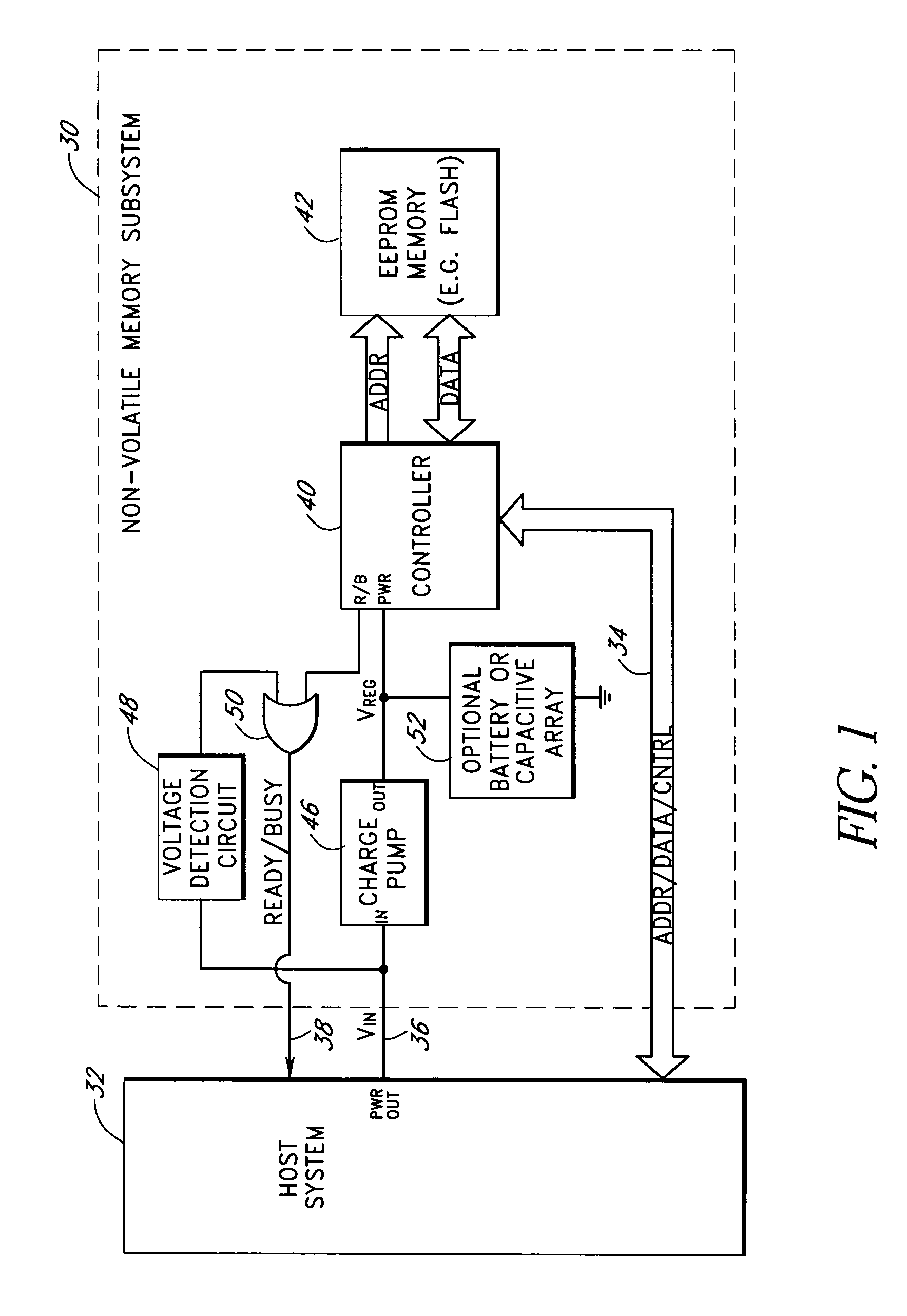 Storage subsystem with embedded circuit for protecting against anomalies in power signal from host