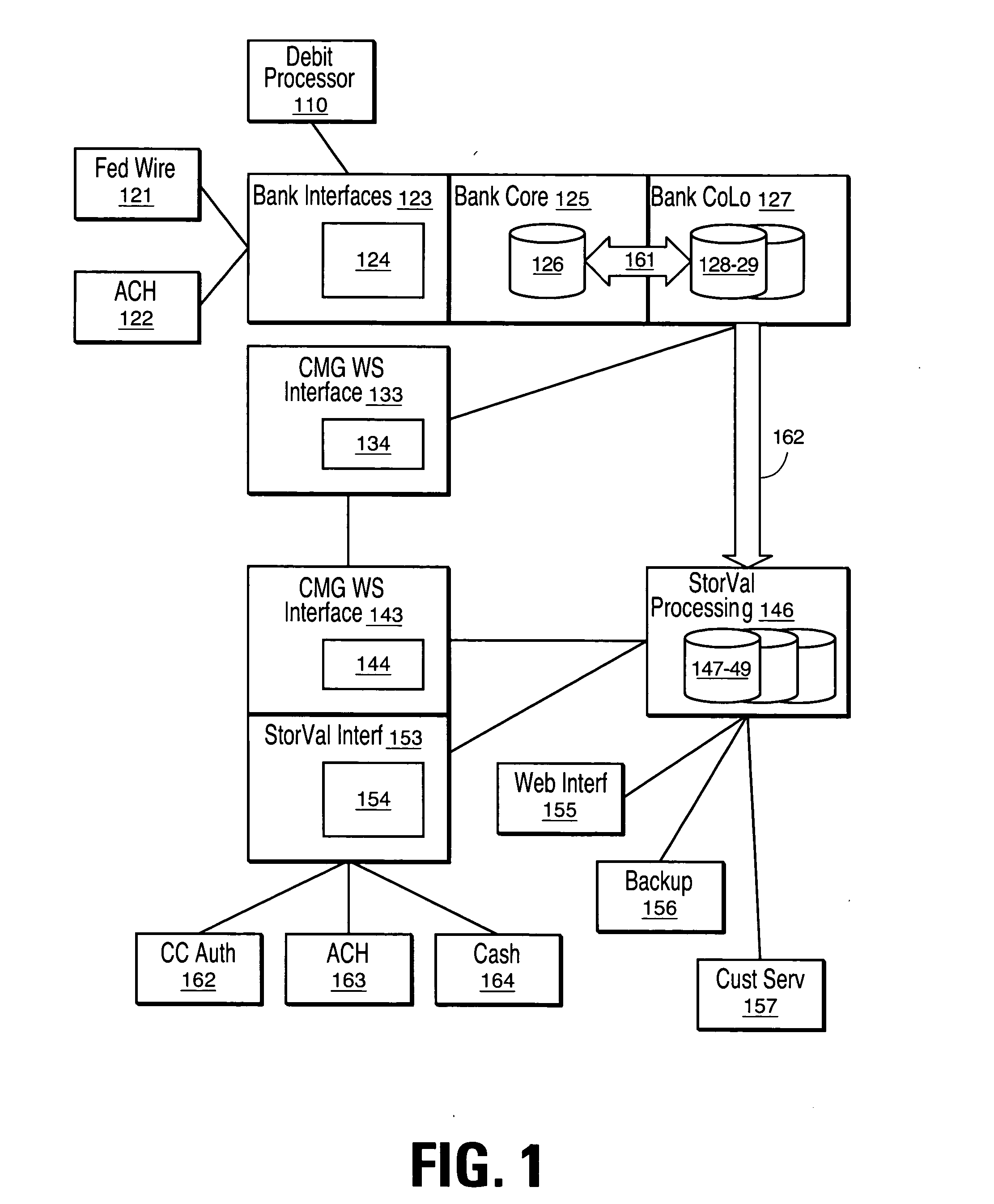 Method and system of detecting cash deposits and attributing value