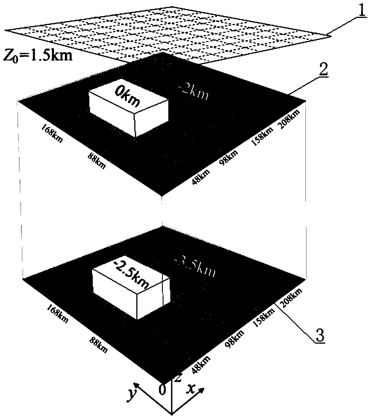 Rapid and high-precision forward modeling method for fluctuation stratum frequency domain
