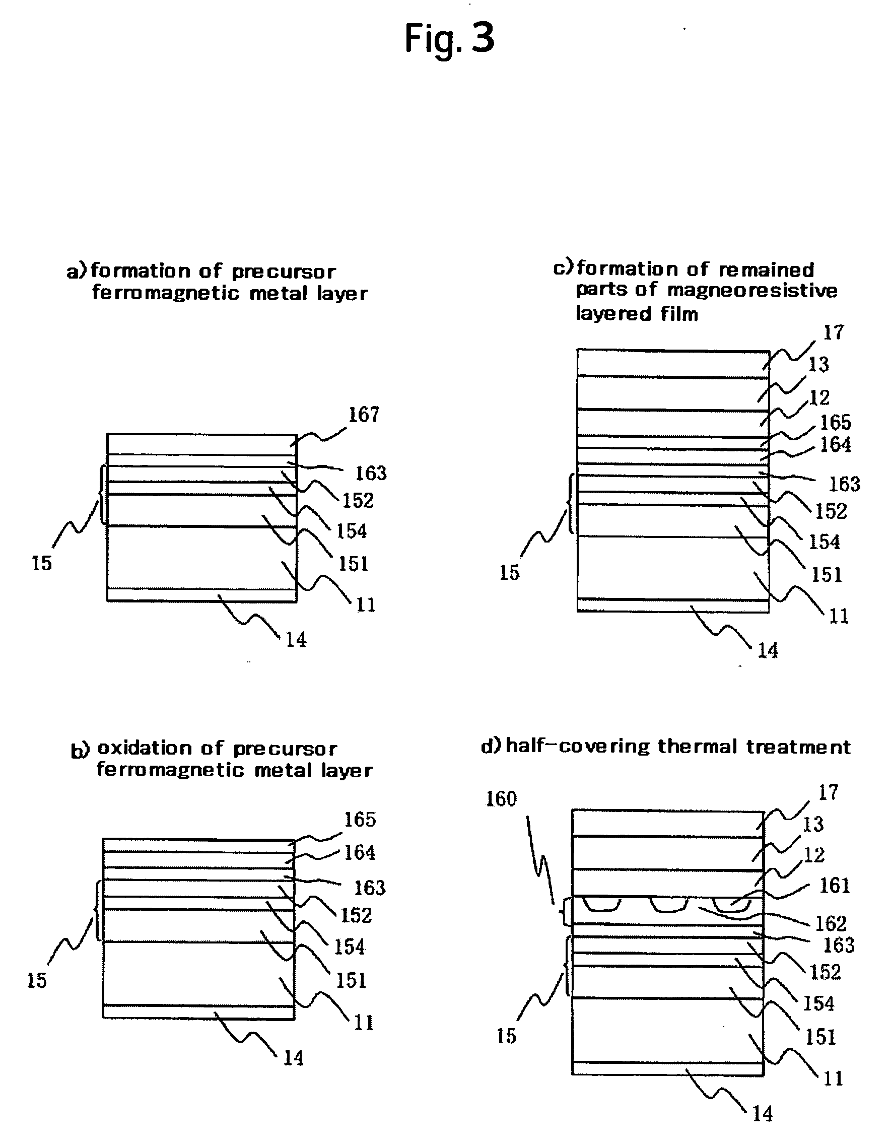 CPP-GMR magnetic head having GMR-screen layer