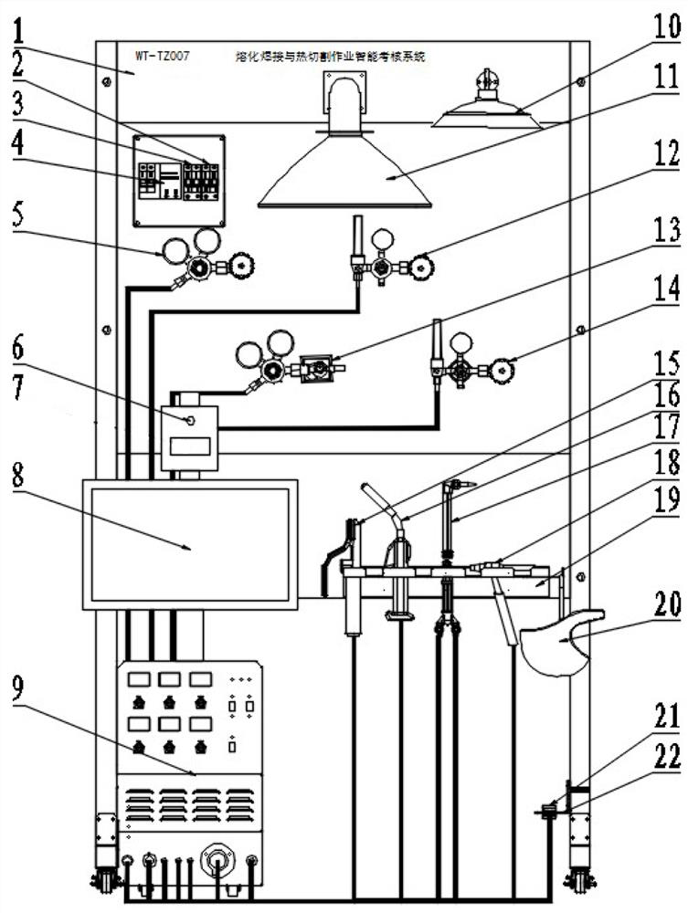 Intelligent checking device for welding and thermal cutting safety technology