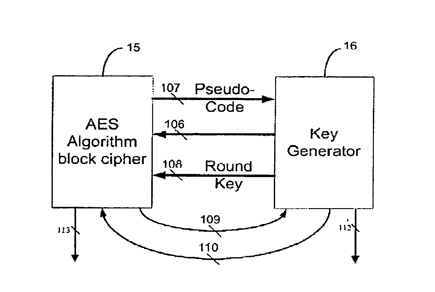 Fast key-changing hardware apparatus for AES block cipher