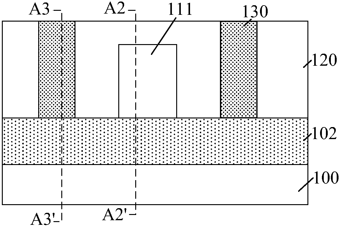 Semiconductor structure and forming method thereof