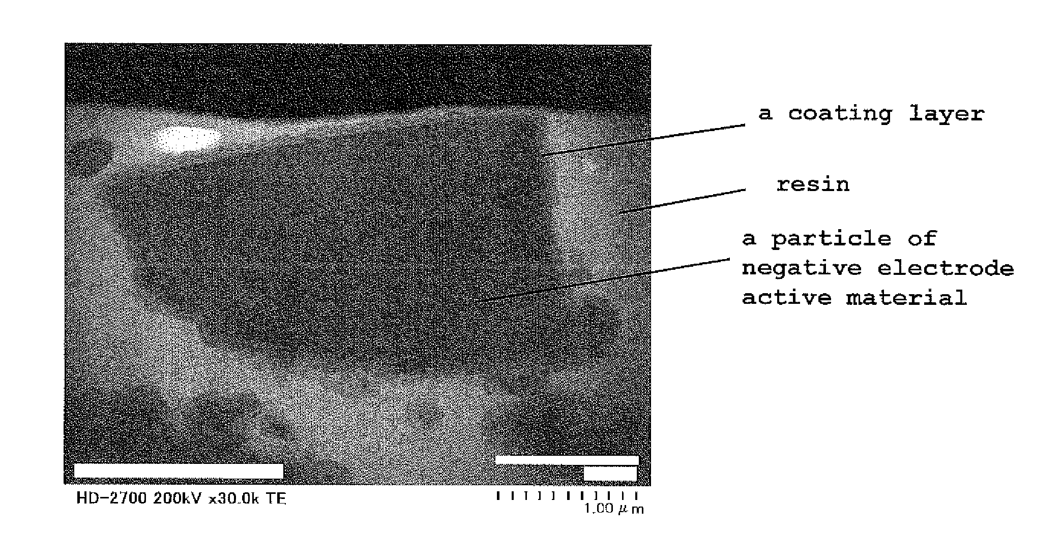 Negative electrode active material, raw material for a negative electrode active material, negative electrode, lithium ion secondary battery, method for producing a negative electrode active material, and method for producing a lithium ion secondary battery