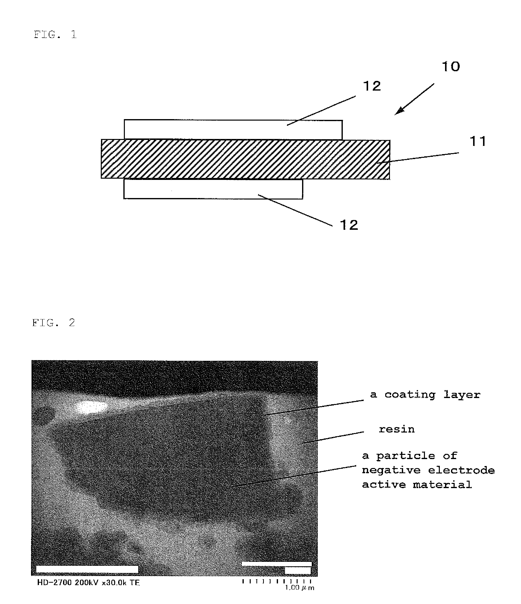 Negative electrode active material, raw material for a negative electrode active material, negative electrode, lithium ion secondary battery, method for producing a negative electrode active material, and method for producing a lithium ion secondary battery