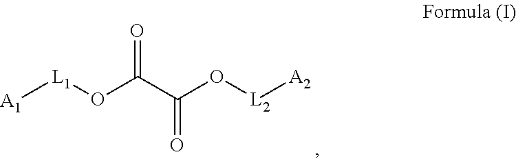 Free radical radiation curable liquids for de-inking substrates