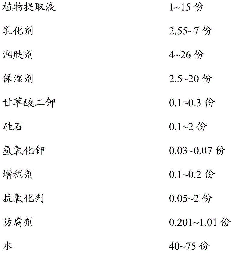 Anti-aging cosmetic composition and preparation method thereof