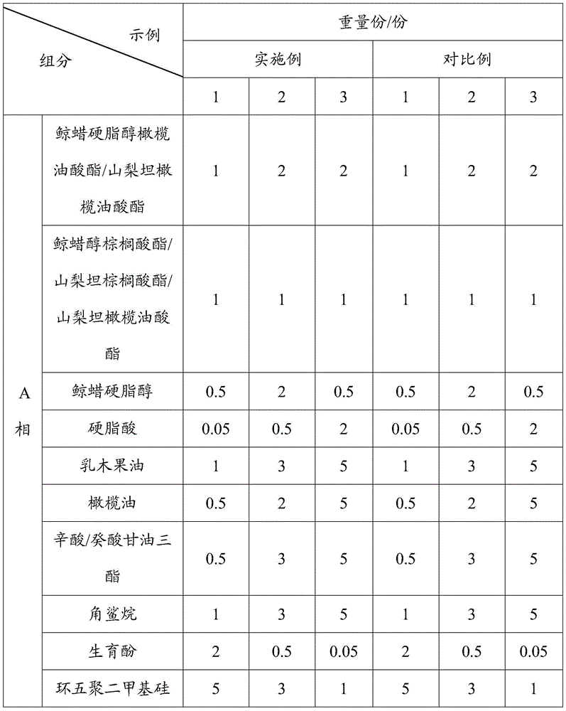 Anti-aging cosmetic composition and preparation method thereof