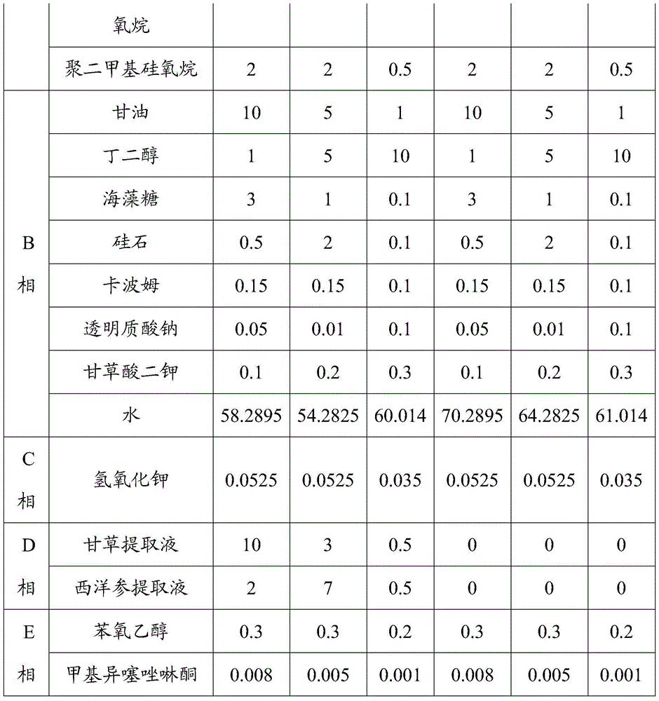 Anti-aging cosmetic composition and preparation method thereof