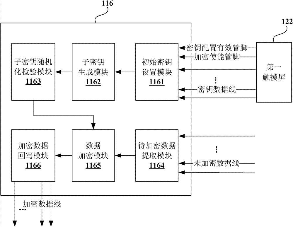 Ship positioning system, shipborne information transmitting equipment and shore-base information receiving equipment