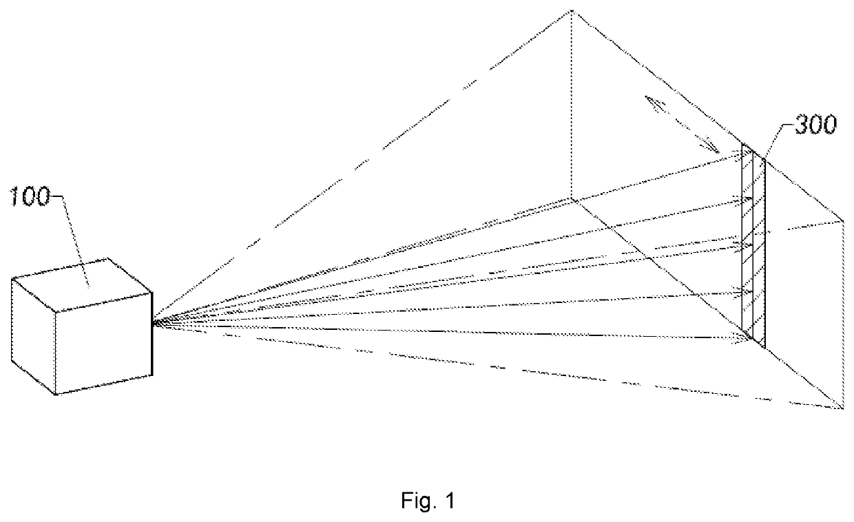 Multi-point scanning lidar and detection method thereof