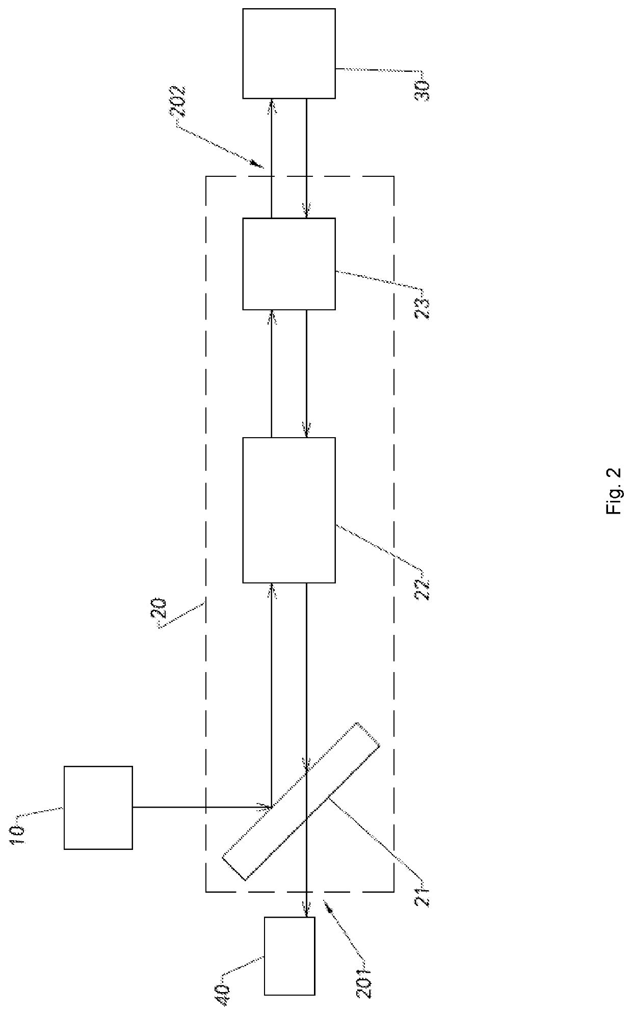 Multi-point scanning lidar and detection method thereof