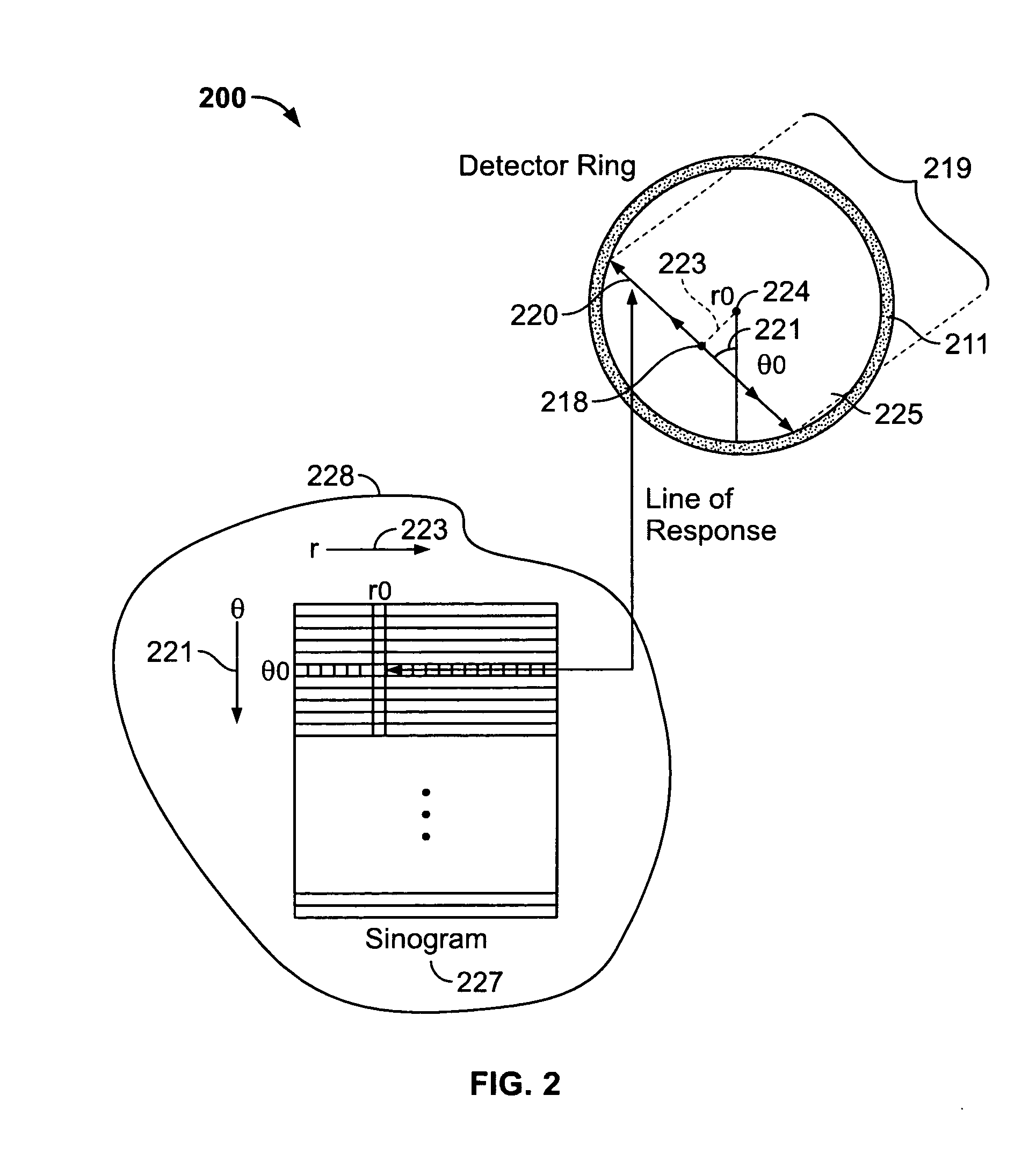 Methods and systems for attenuation correction in medical imaging