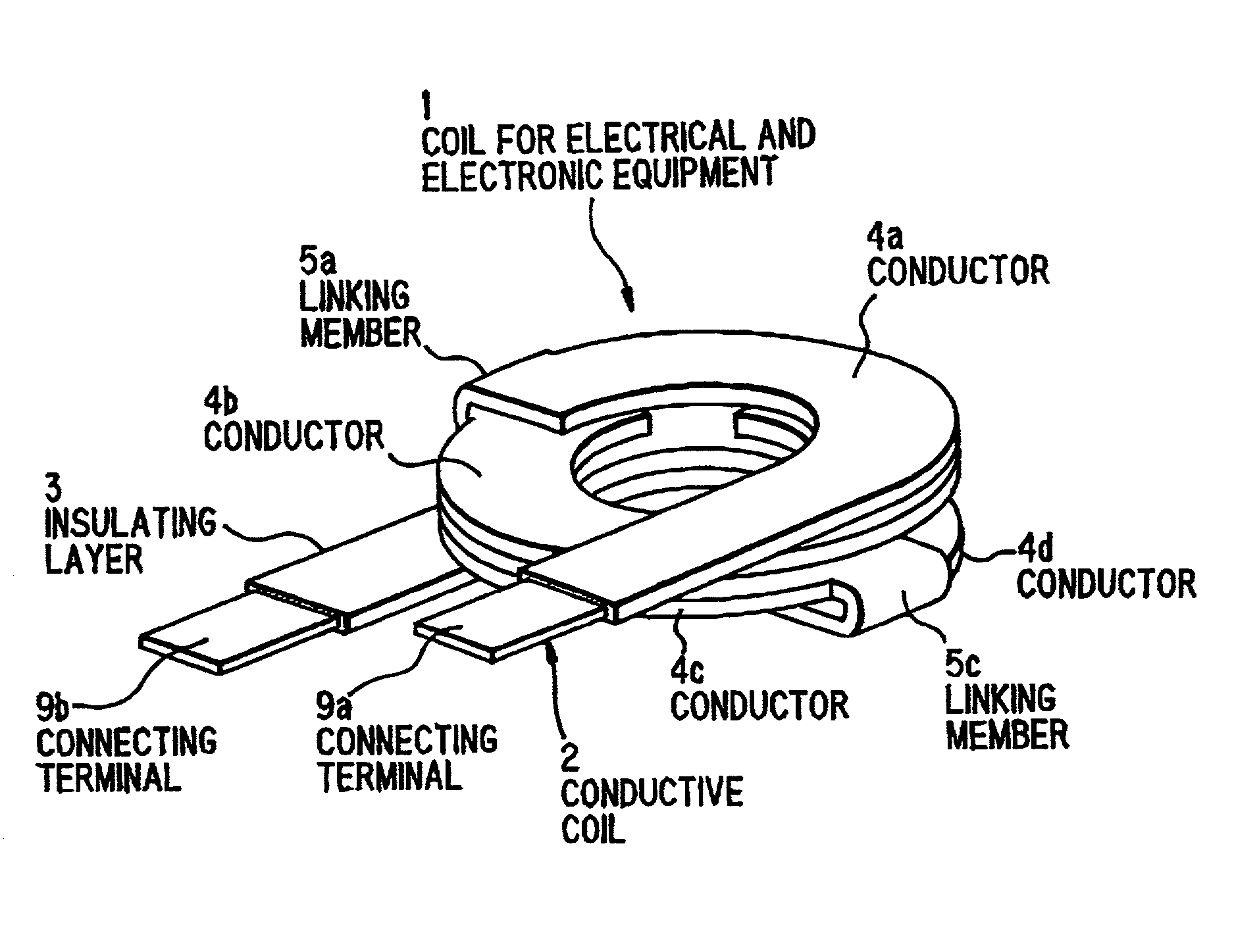 Coil for electrical and electronic equipment as well as process for production thereof