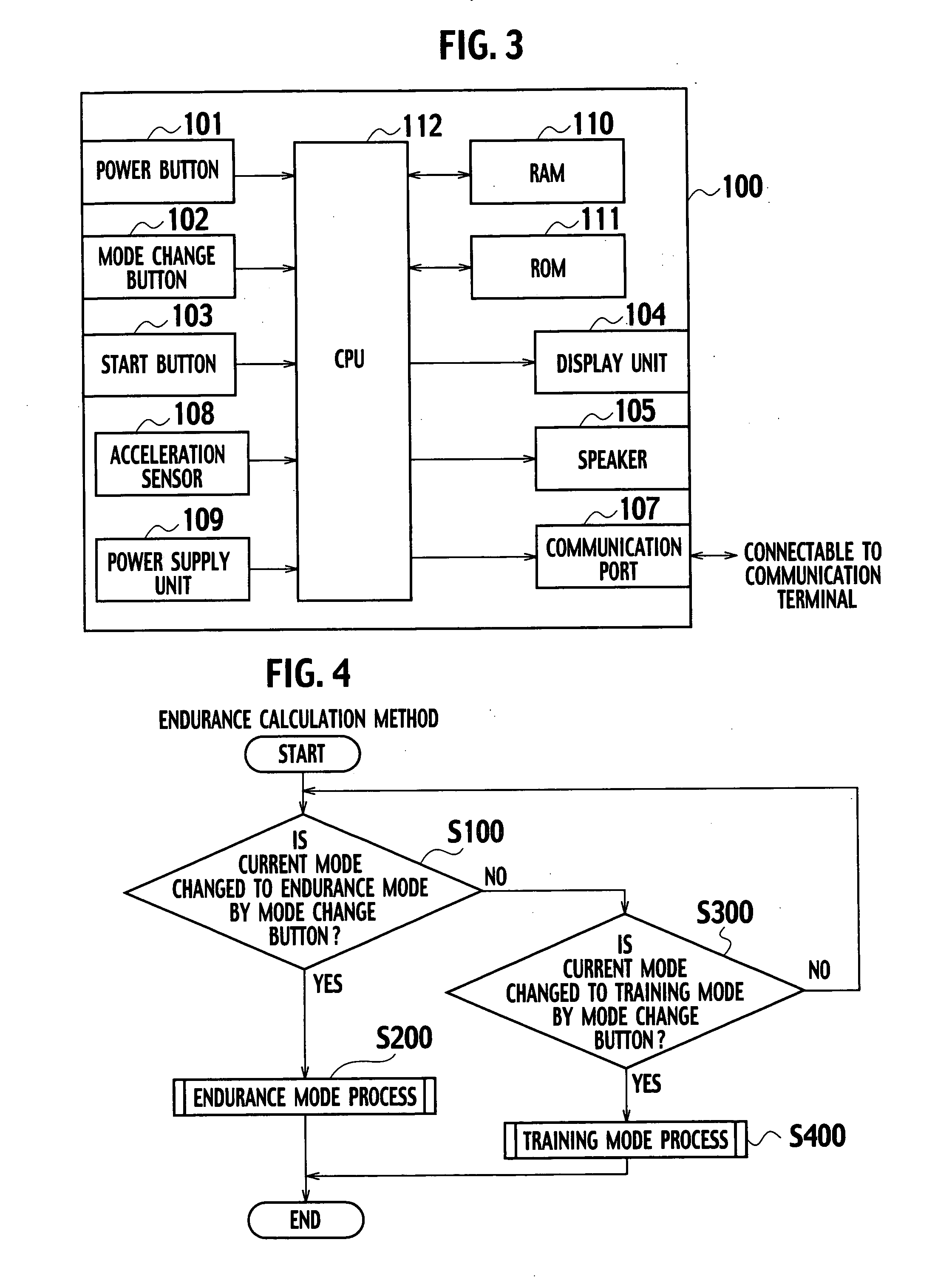 Endurance calculation device, endurance calculation method, and program