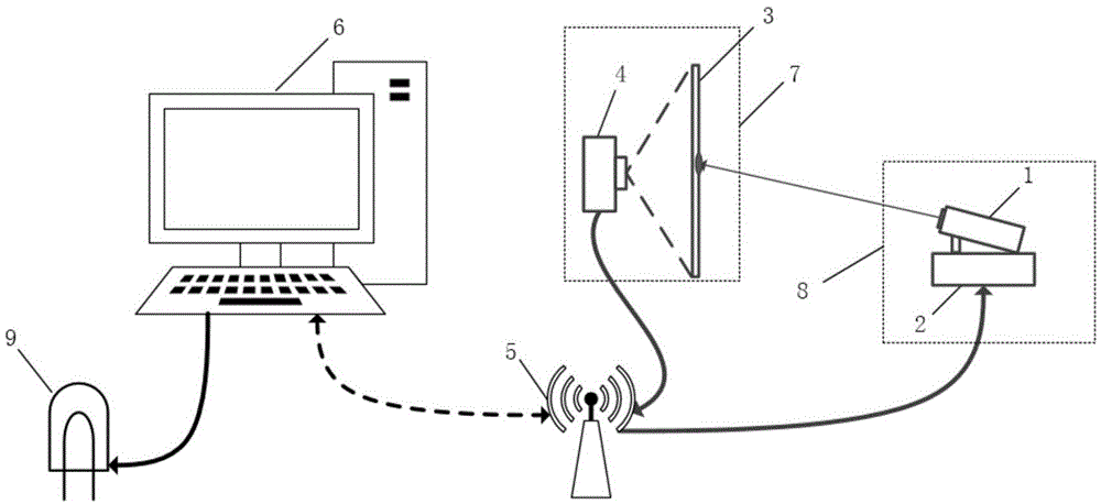 Laser image real time monitoring method measuring relative displacement