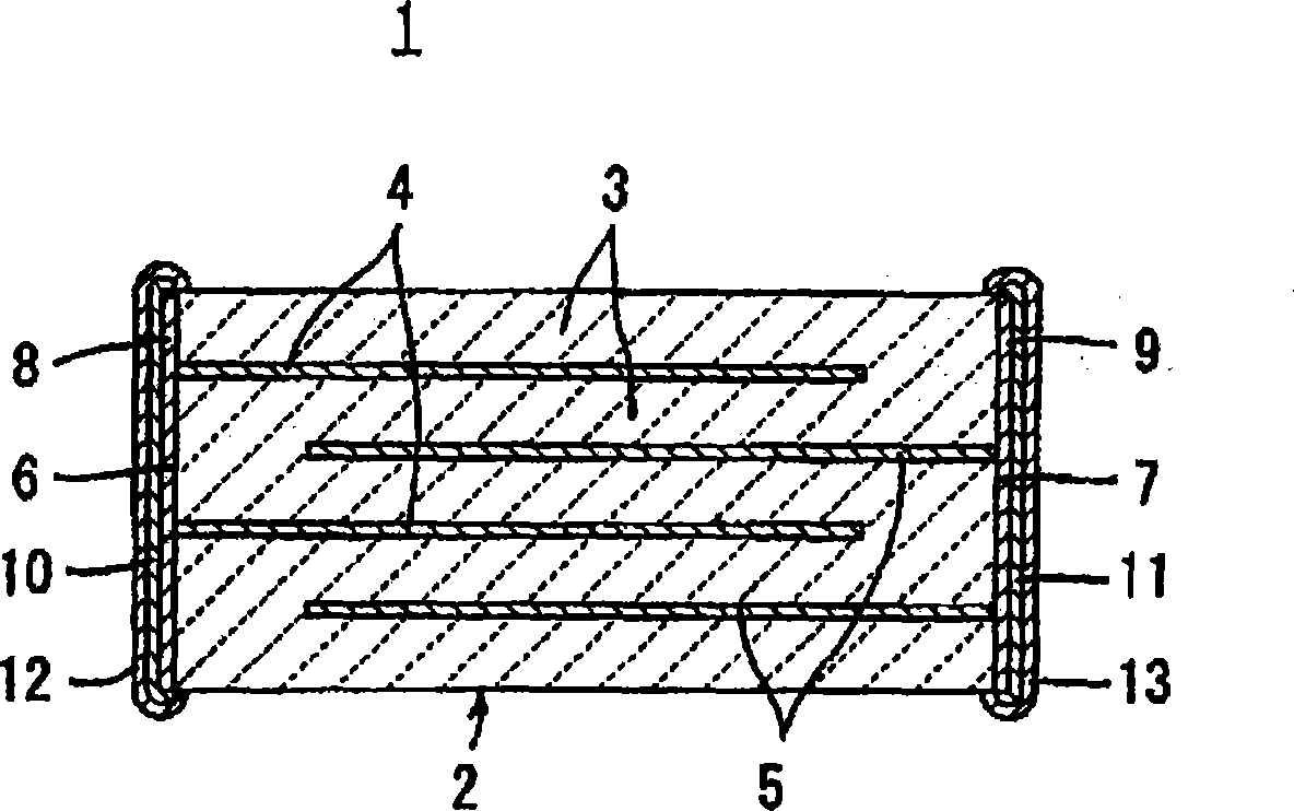 Dielectric ceramic composition and multilayer ceramic capacitor