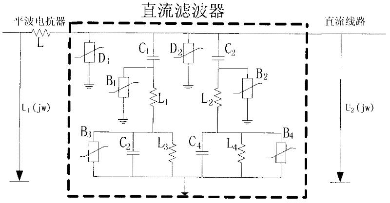 Form peak valley detection method for identifying internal and external faults of ultra high voltage direct current transmission line