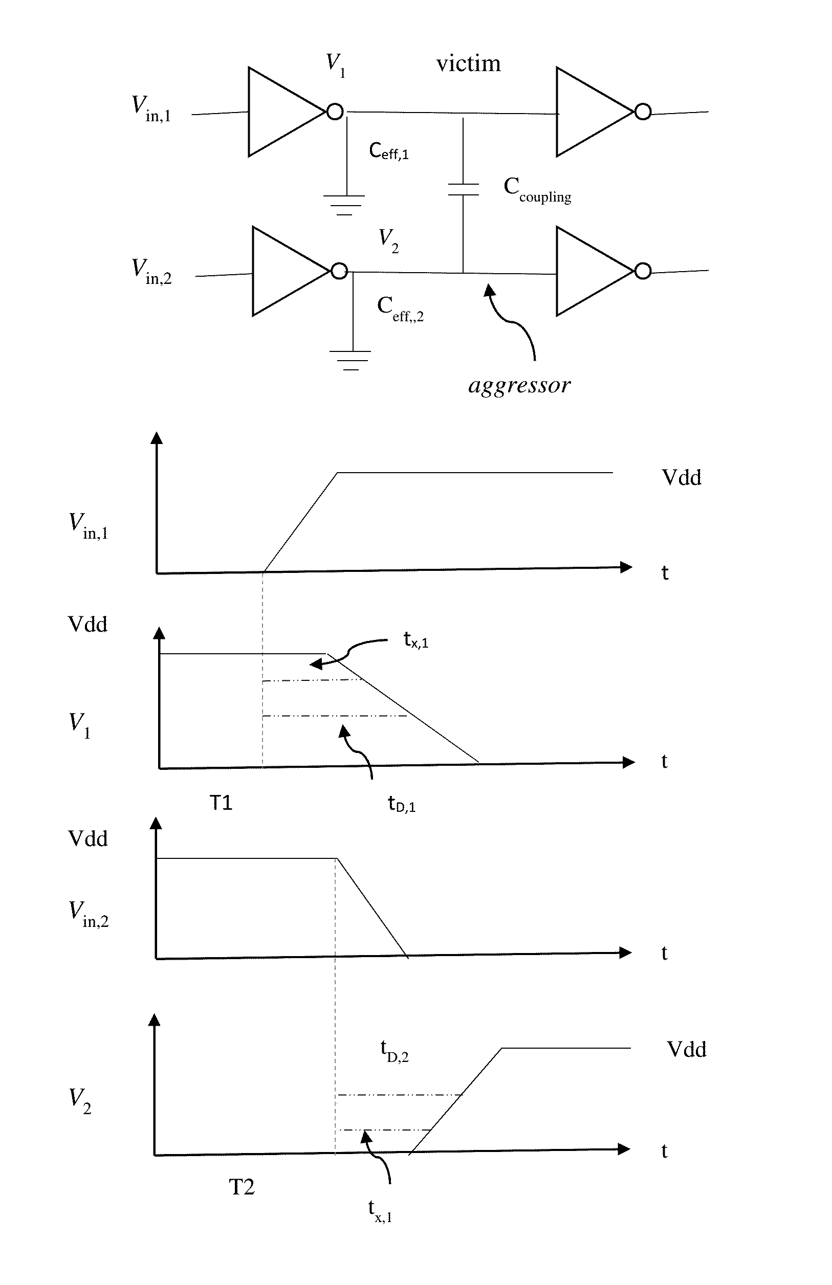 Ssta with non-gaussian variation to second order for multi-phase sequential circuit with interconnect effect