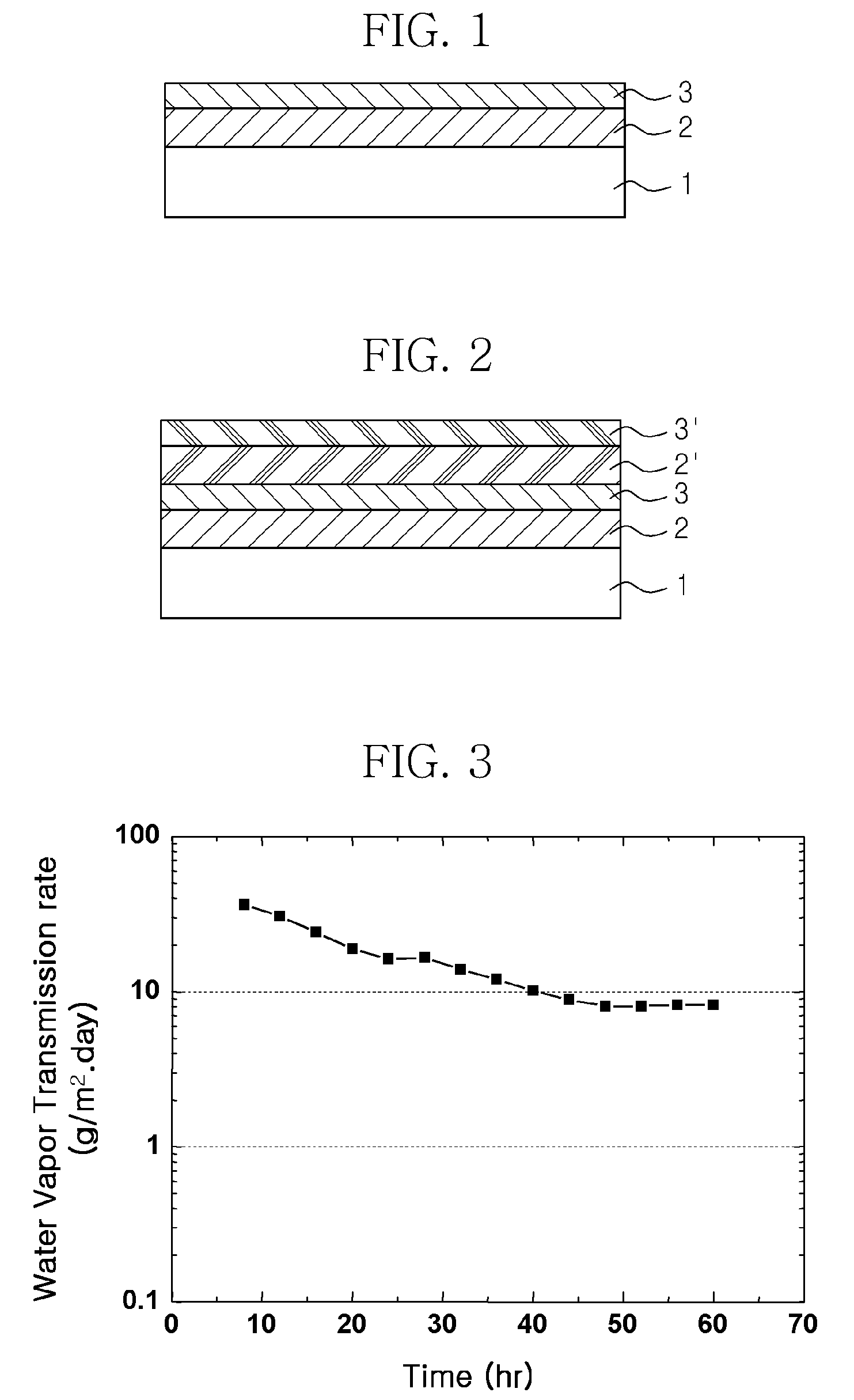 Protective film and encapsulation material comprising the same