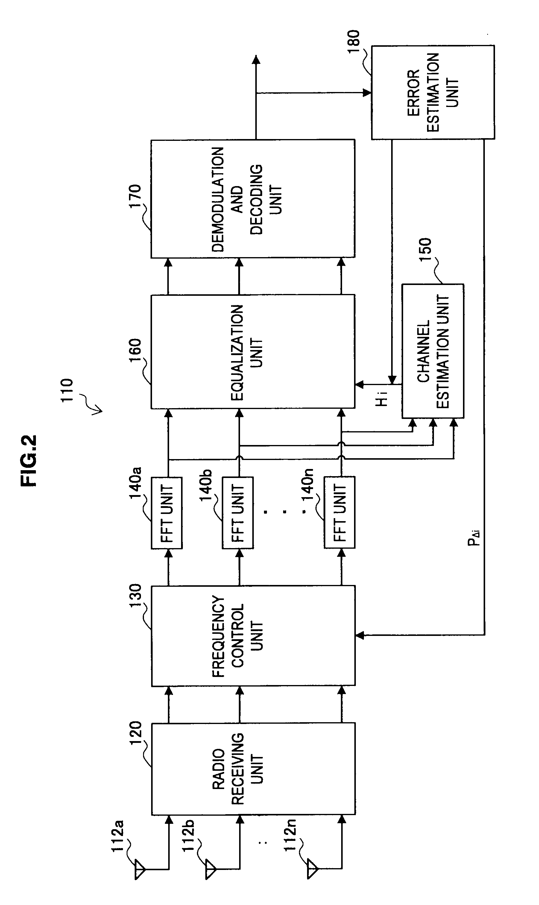 Receiving device, receiving method, program and wireless communication system