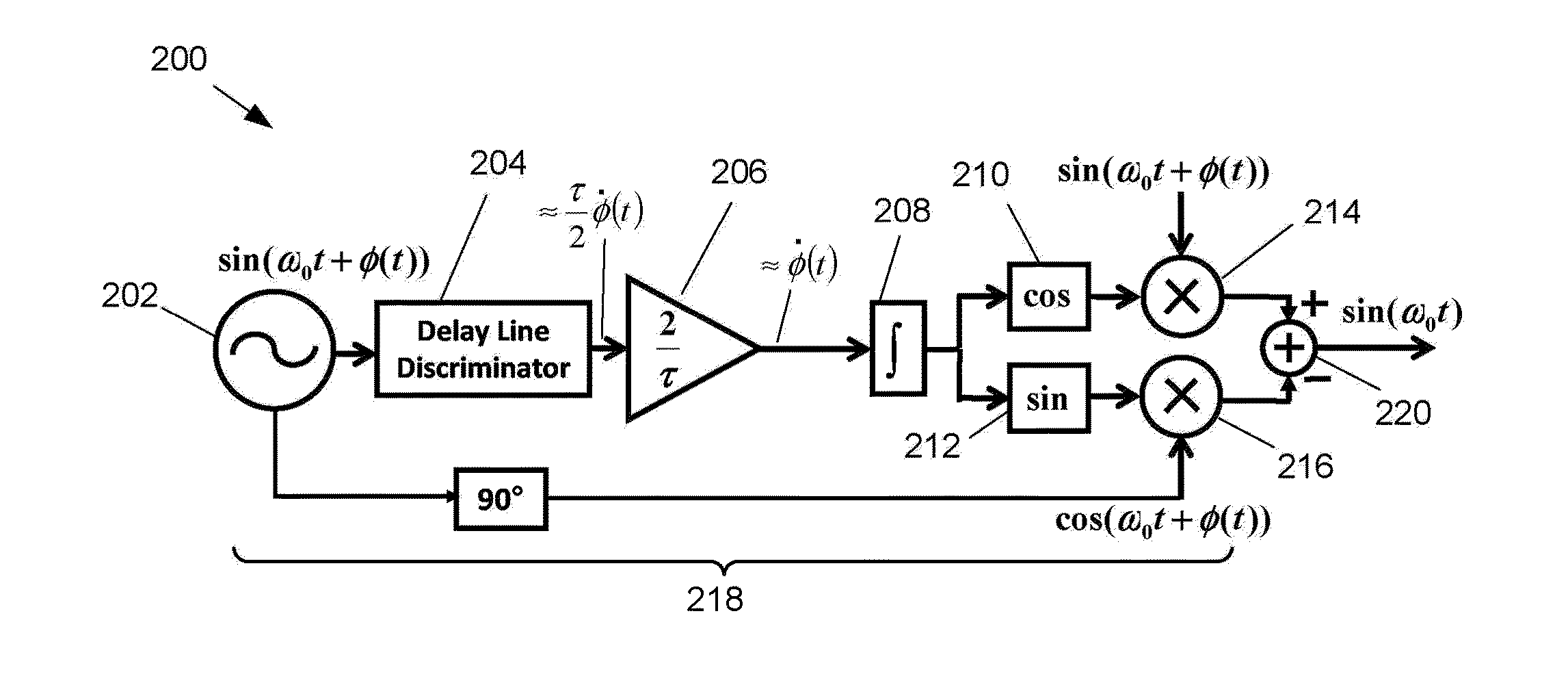 Feed-back and feed-forward systems and methods to reduce oscillator phase-noise