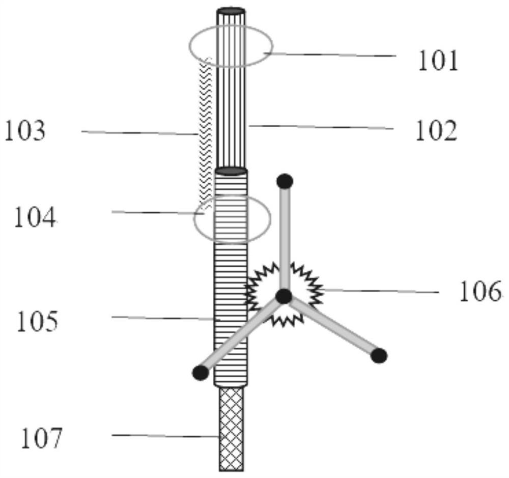 An experimental rock sample device for multi-angle drilling anisotropic media