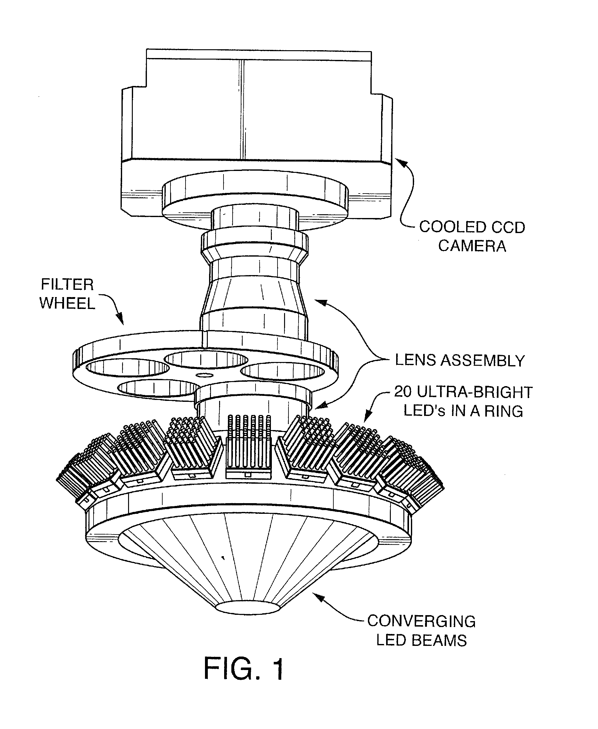 Detection Device And Methods Of Use