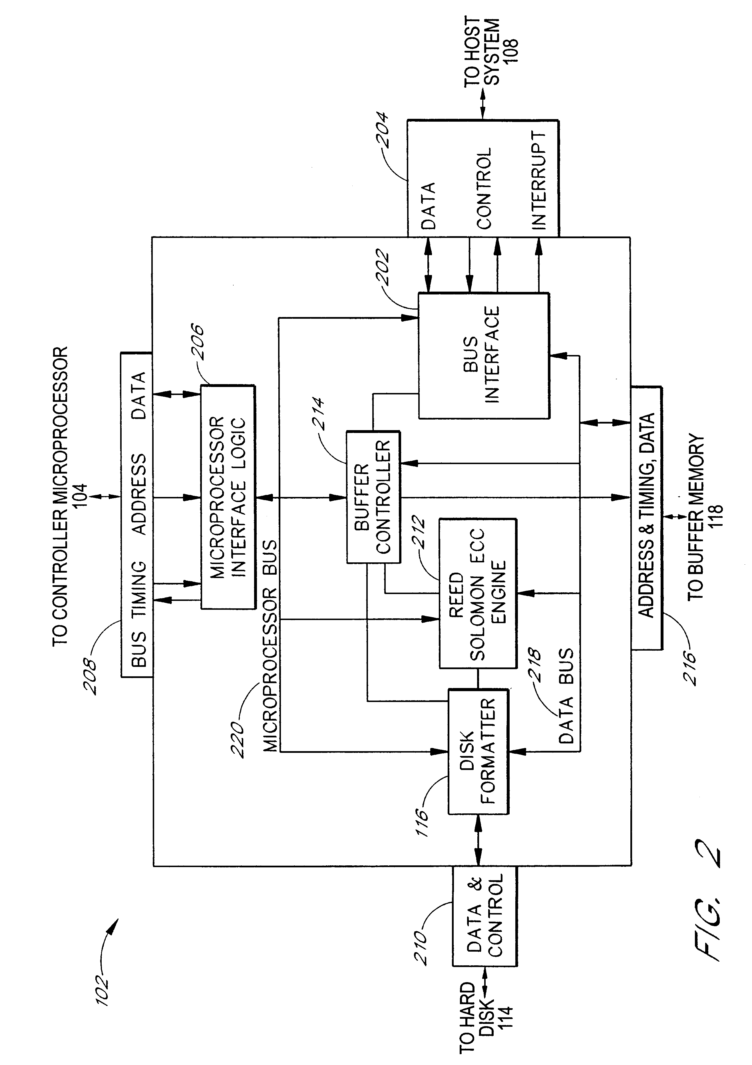 Methods and systems for arbitrating access to a disk controller buffer memory by allocating various amounts of times to different accessing units