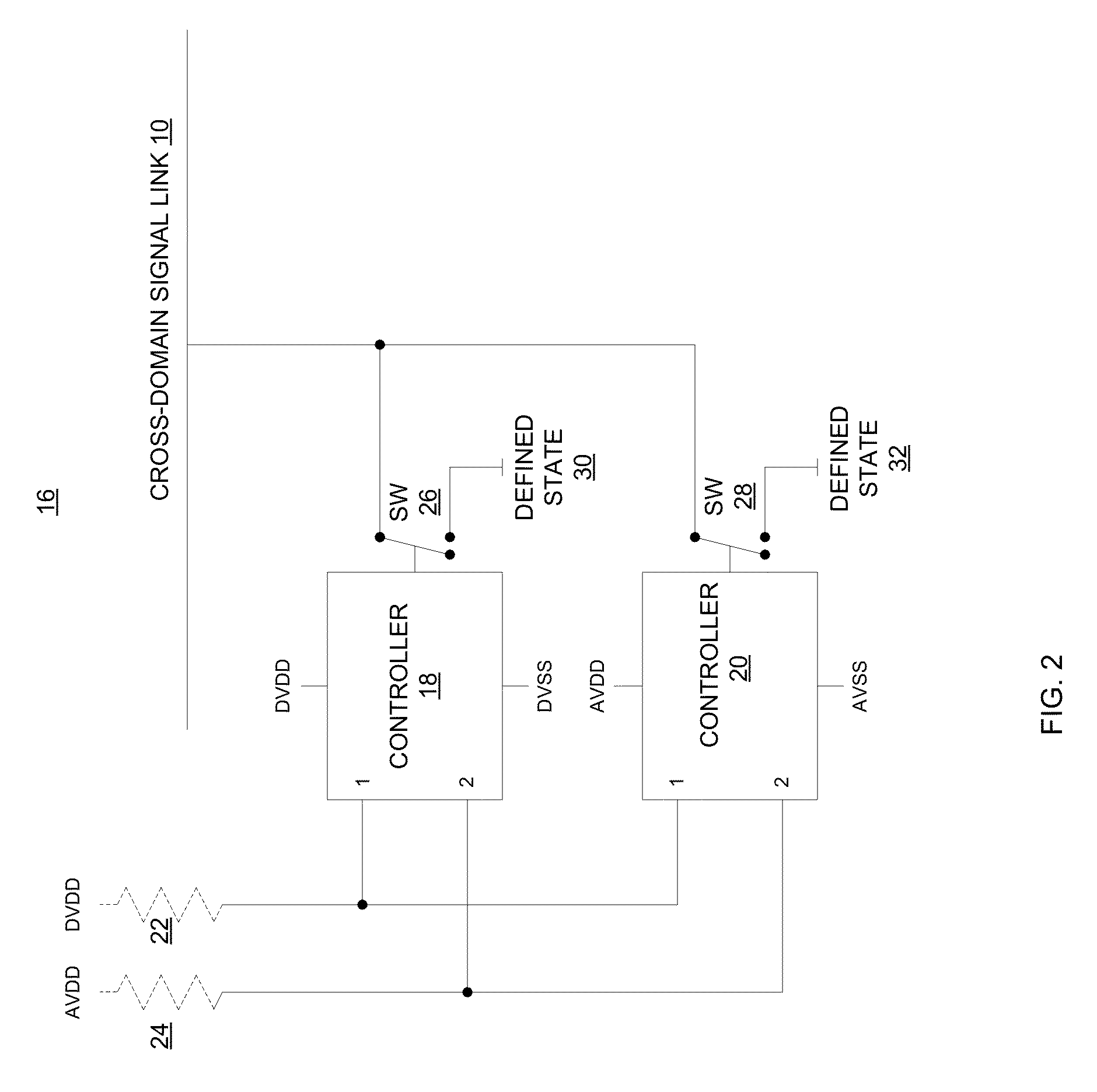 Apparatus for interfacing circuit domains