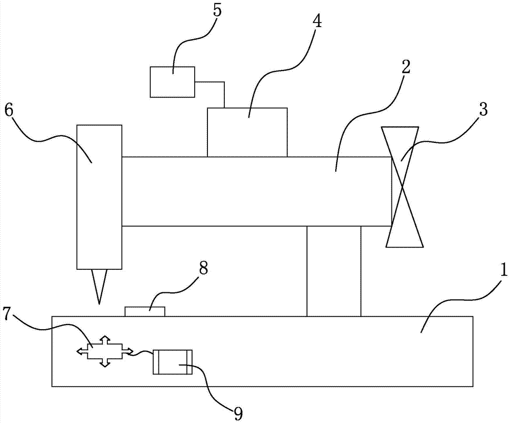 Sewing machine bottom line early warning device and early warning method thereof