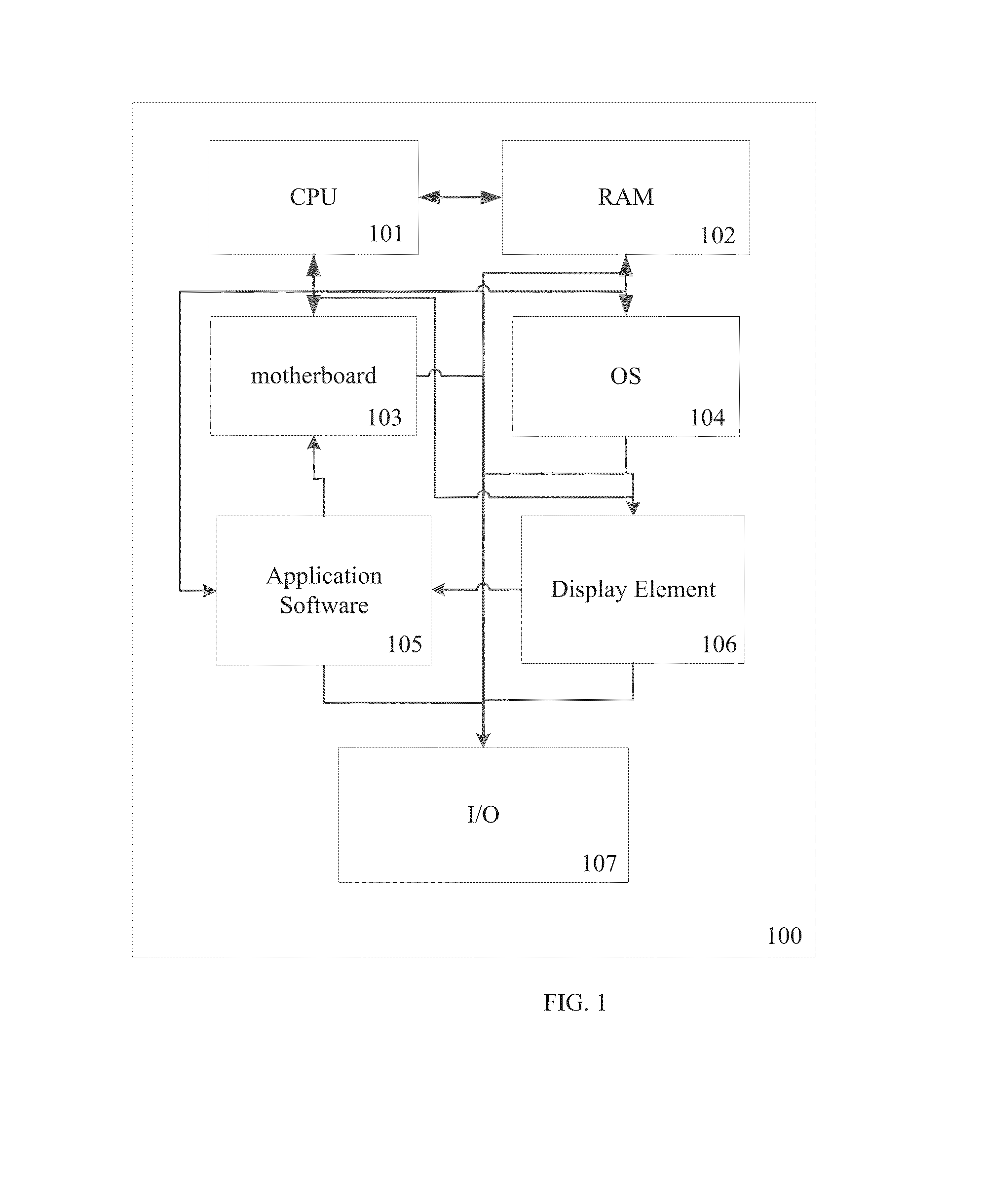 System and method for dynamic imagery link synchronization  and simulating rendering and behavior of content across a multi-client platform
