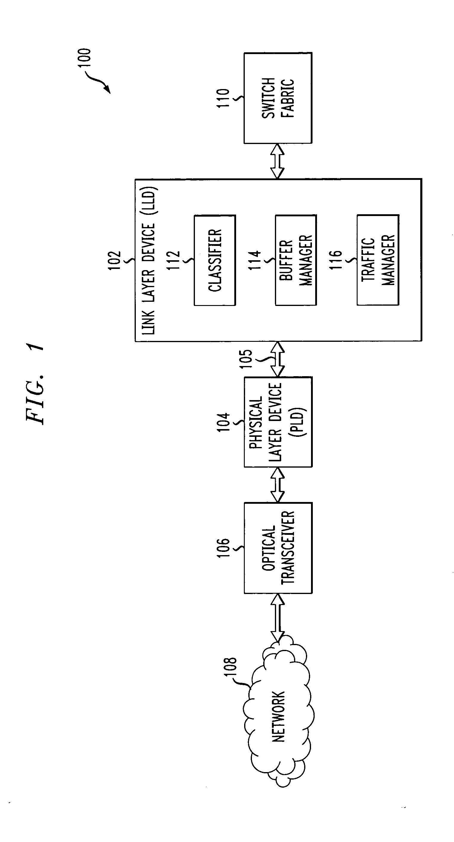 Traffic management using in-band flow control and multiple-rate traffic shaping
