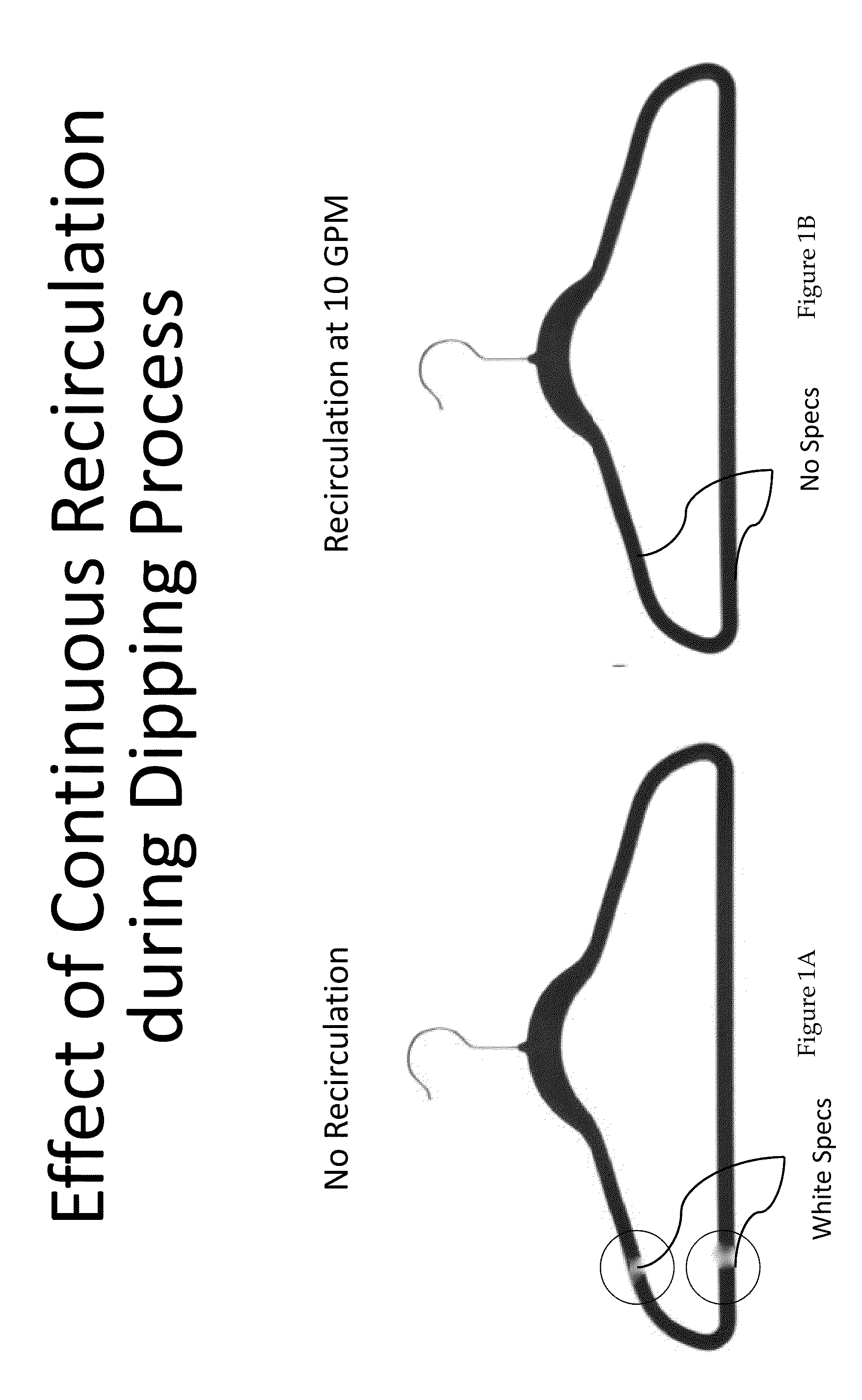 Method for imparting enduring beneficial features to flocked surfaces