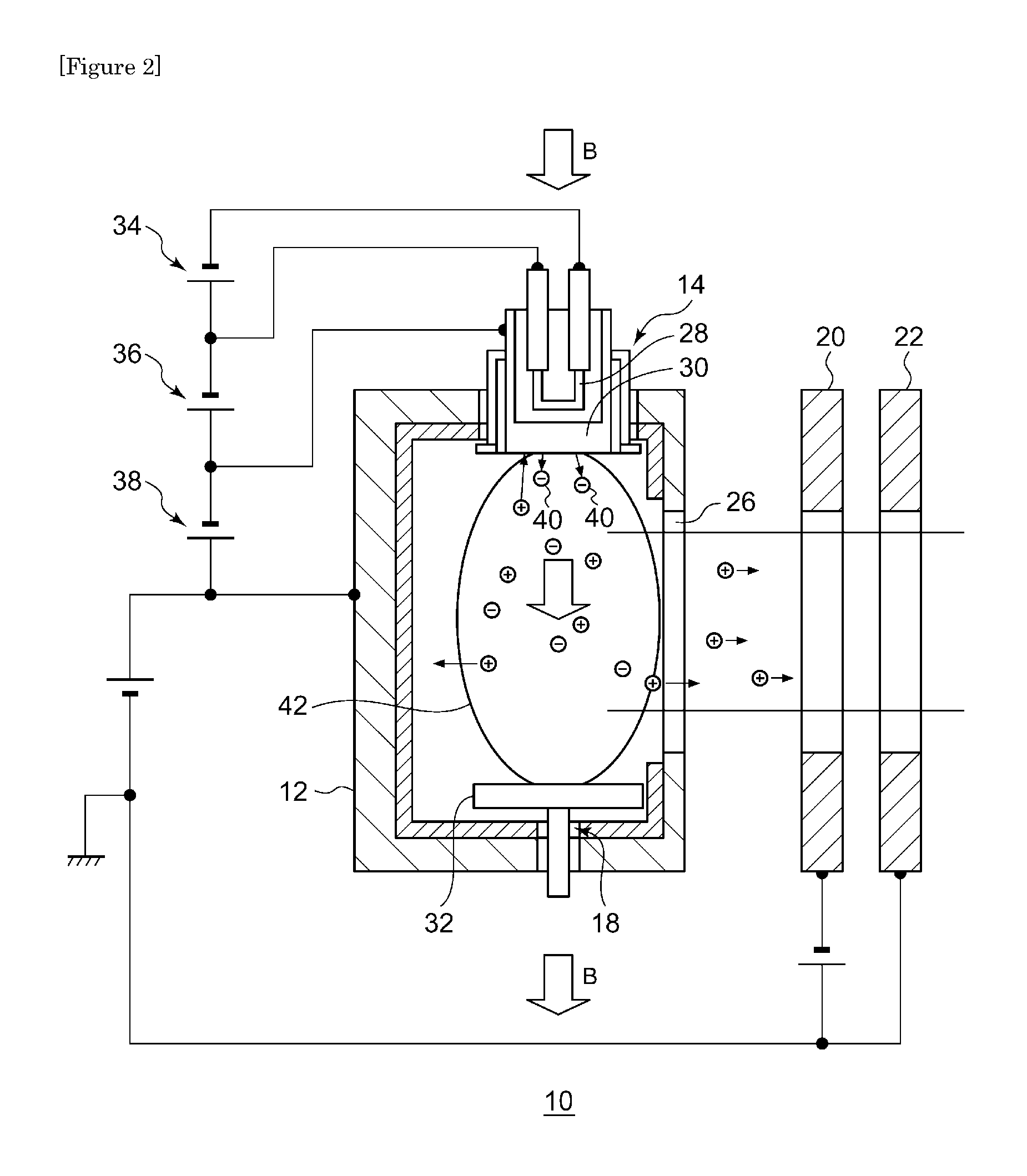 Ion generation method and ion source