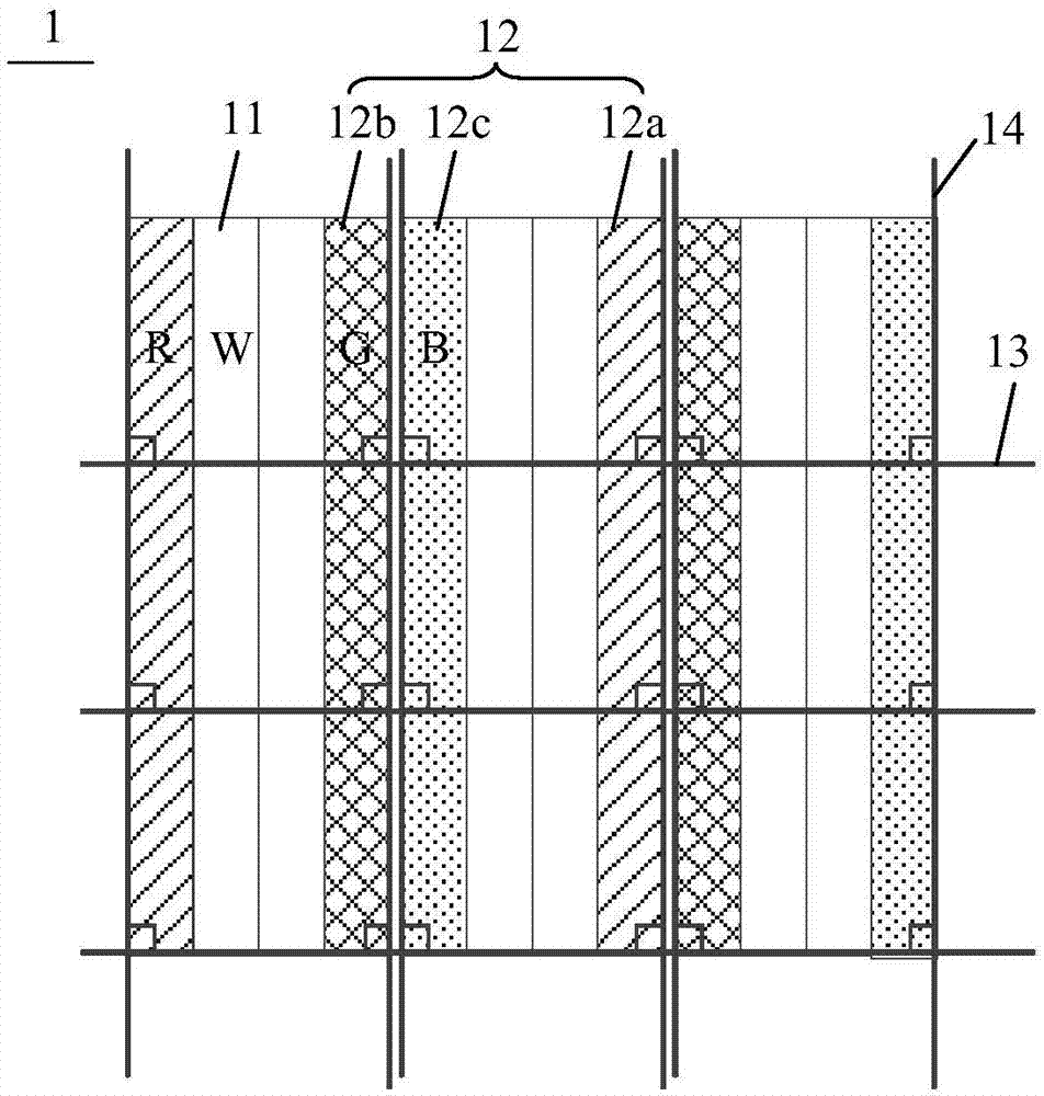 Display panel and display device