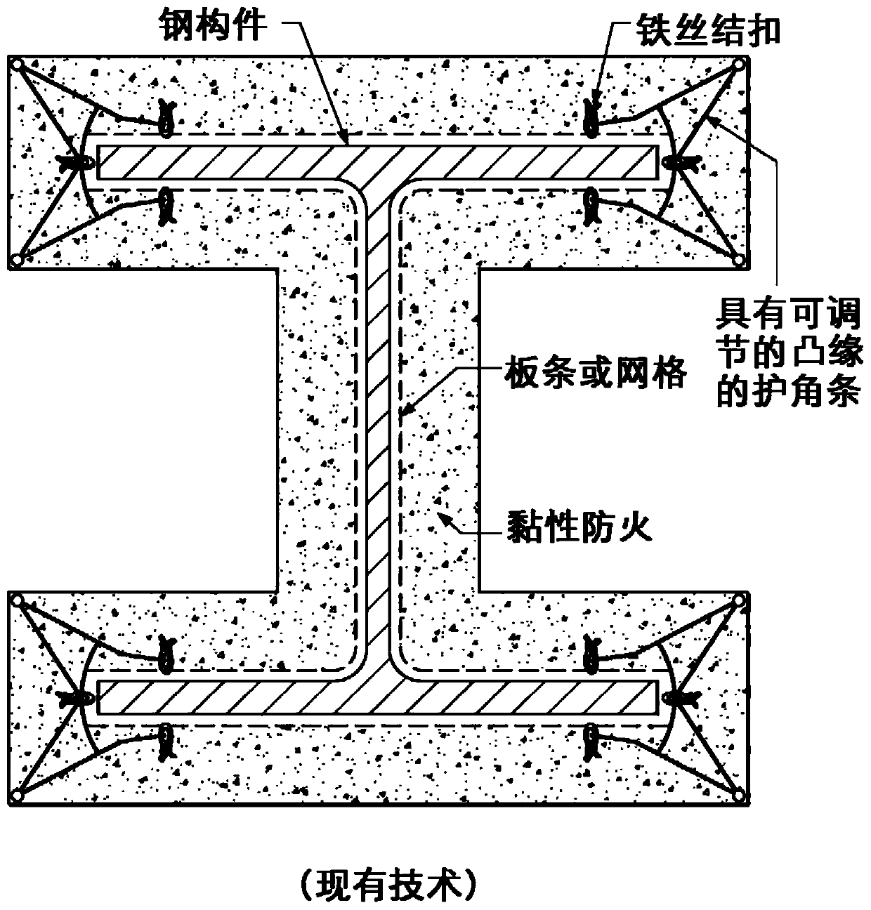 A method of fireproofing a component comprising a set of surfaces with a fireproofing material
