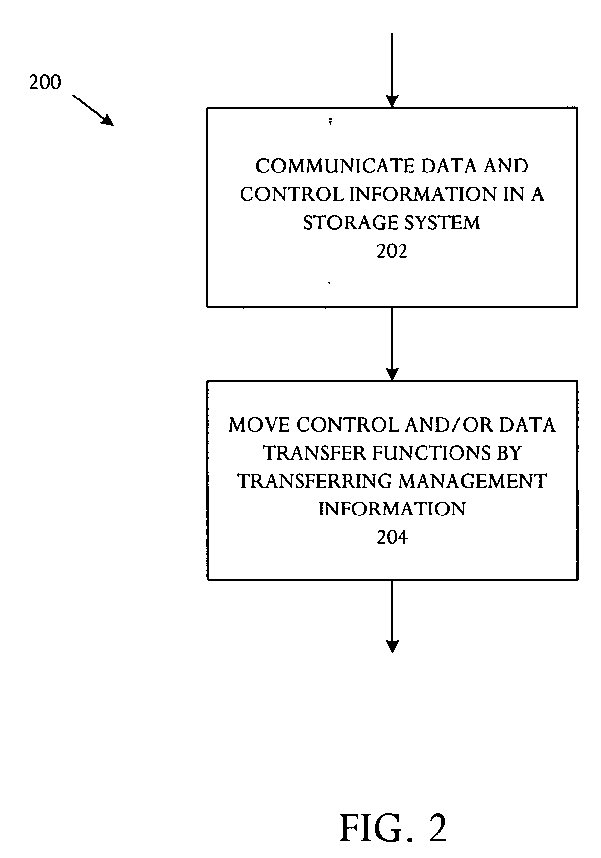 Storage system including capability to move a virtual storage device group without moving data