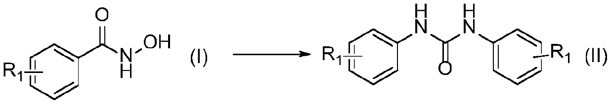Preparation method of symmetric urea compound
