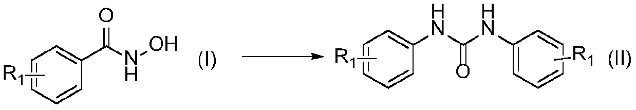 Preparation method of symmetric urea compound