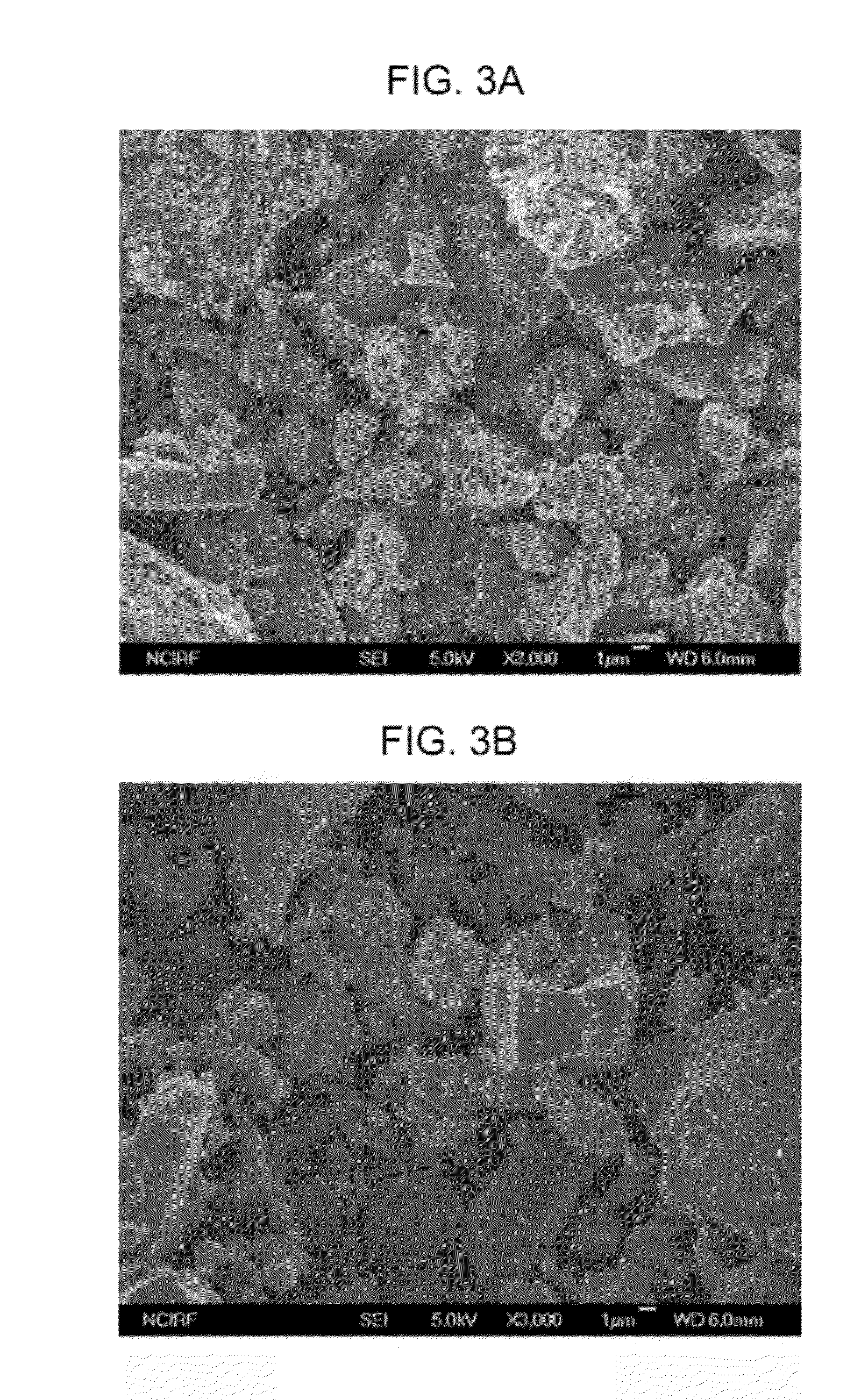 Amorphous anode active material, preparation method of electrode using the same, secondary battery containing the same, and hybrid capacitor