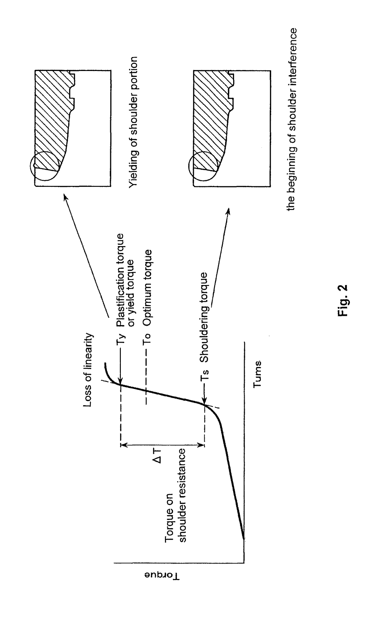 Tubular threaded joint having improved high-torque makeup properties