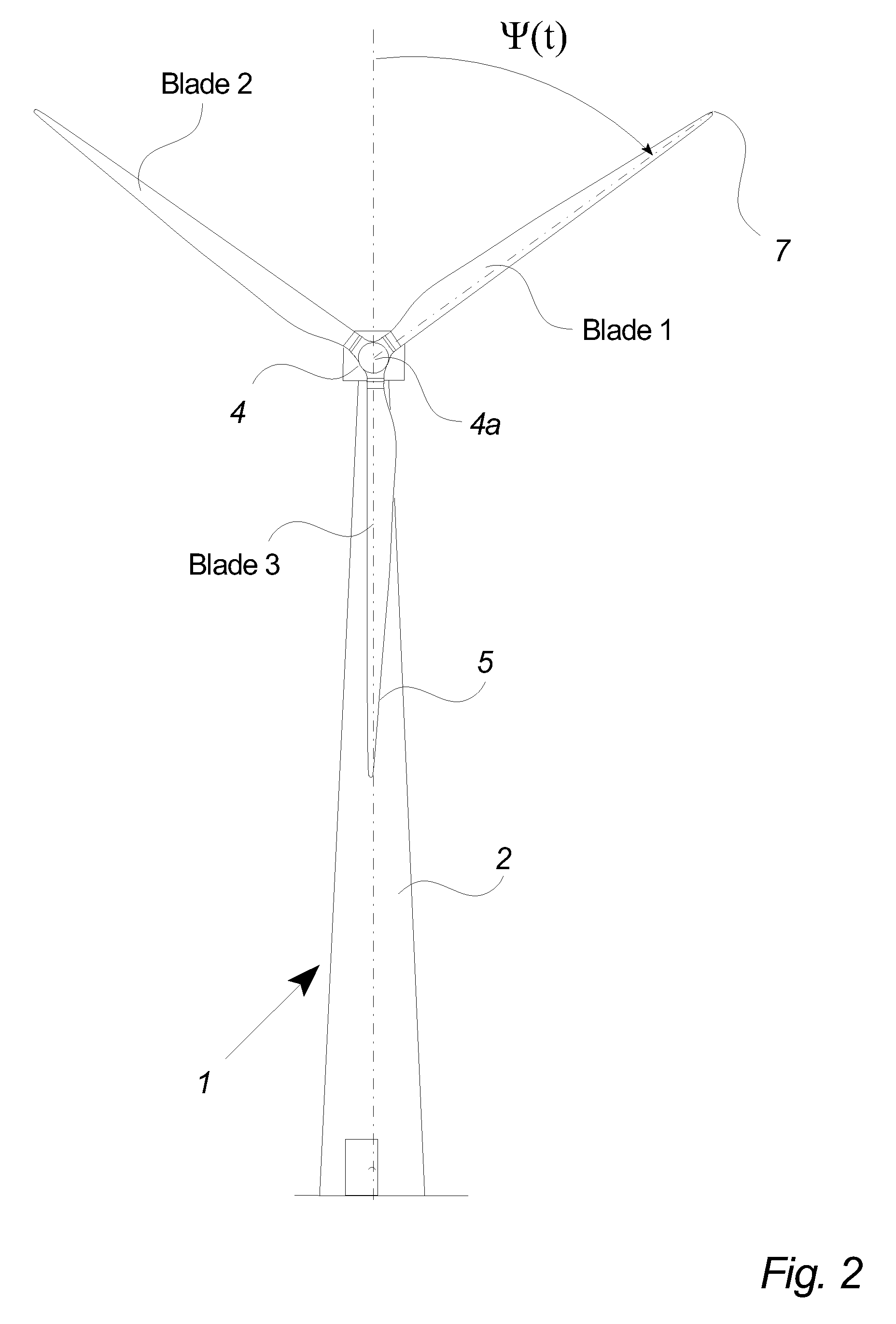 Wind turbine with pitch control arranged to reduce life shortening loads on components thereof