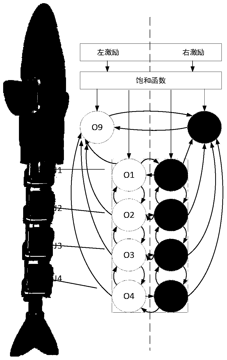 BP neural network-based multimodal motion method and system of robot fish