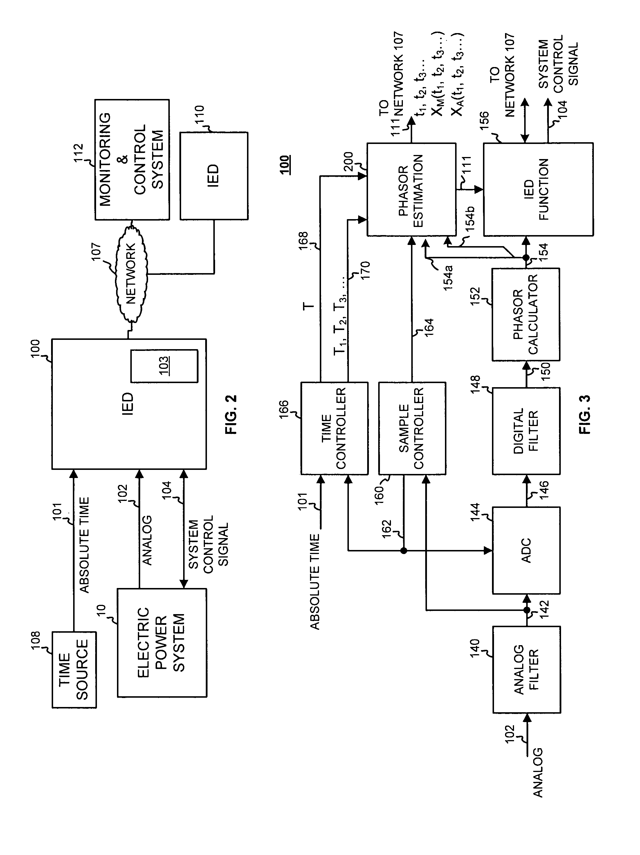 Apparatus and method for estimating synchronized phasors at predetermined times referenced to an absolute time standard in an electrical system
