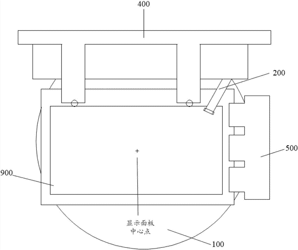 Automatic detection system and detection method of frame flicker of display panel