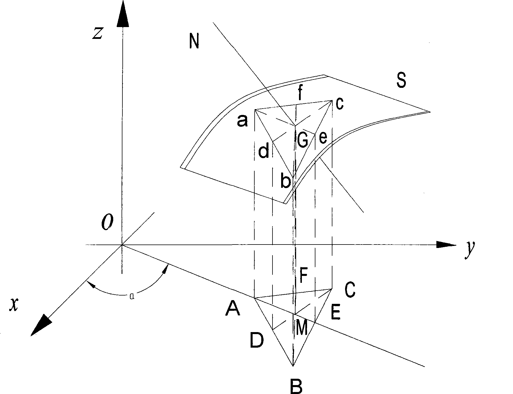 Method for precision measurement of points on space surface and space surface by barycenter coordinate