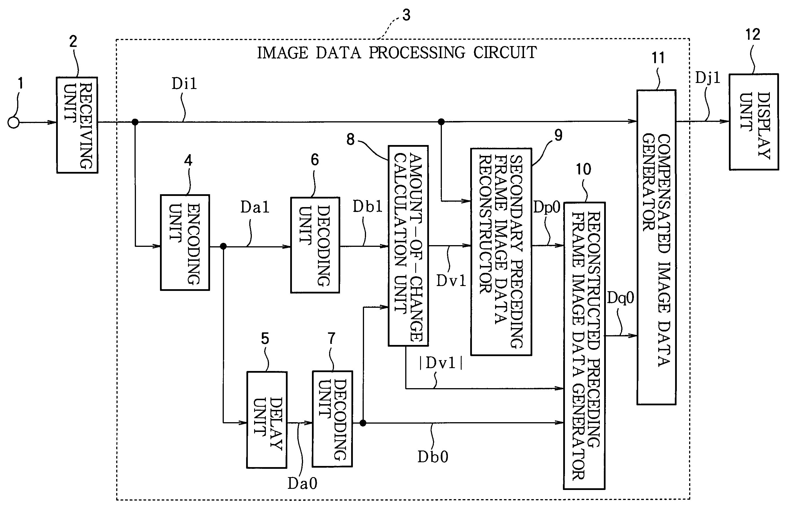 Image data processing method, and image data processing circuit