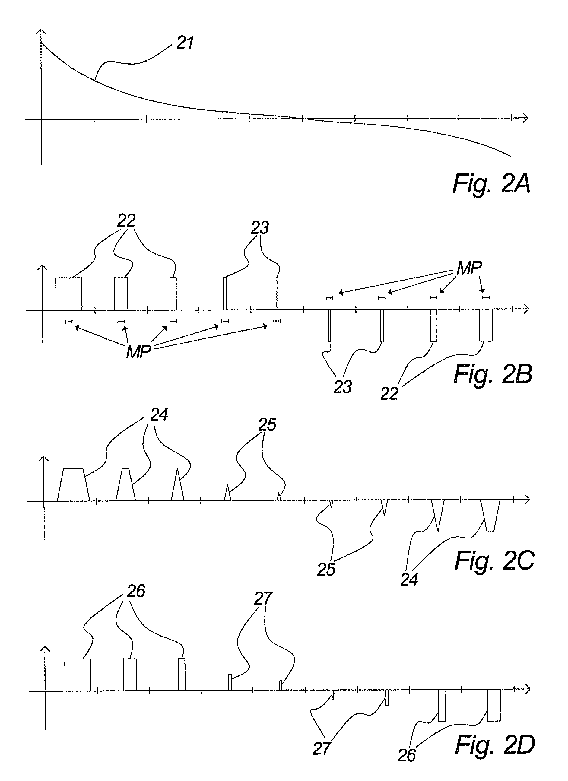 Pulse width modulator system